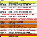 今週の大会情報　4月22日～5月2日