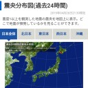 予定が全崩壊した１日。( ￣-￣)