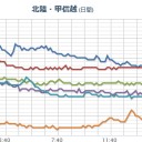 ちと、ヤバいです。　（終）