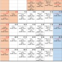 あずまや2019年5月土日の大会予定