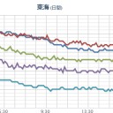 （夜間作業、図のみ）