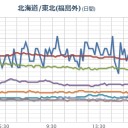 （その３）　（終）