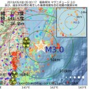 自信と仕事の成果は相関関係がある。　（中中津）