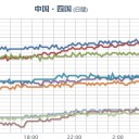 【福岡、佐賀、熊本】海苔から【セシウム検出】。　（未中津）