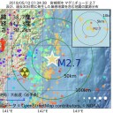 こんな困窮世帯、生活苦で大学進学どころじゃねーだろ。　（作業中）