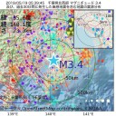 「厚生省が注意を呼びかけ」って。新薬承認したの厚生省でしょ？／優先順位を間違ってはいけない。　（作業中）