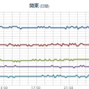 （中中津）