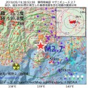 【緊急提言】 家庭用品への【マイクロカプセル使用禁止】を求める。　（中中津）