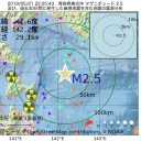 【 旭川 ０．０ ５５ μ 】。　（寝まーす！）