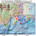 【 熱中症 】 って【 死ぬ病気 】。／大気中の良からぬ物／調査してる場合じゃありません。　（今日終）