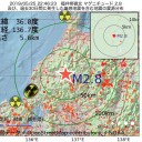 【 熱中症 】 って【 死ぬ病気 】。／大気中の良からぬ物／調査してる場合じゃありません。　（今日終）
