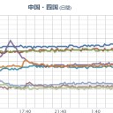 【 とから 列島 】（２連発）。　（未ｃｍ）