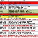 6月の大会予定表です。