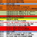 6月の大会予定表です。
