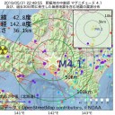 【 絶対に オカしい。】／逮捕されず免許取消のみで無罪放免？／マスコミは何も言わない。　（終）