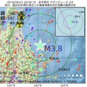 【 ふわふわファー 】 可愛い～などと言ってきた罰が当たるのです。／報道関係者は、それを「デマ」と断定していた。　（終）