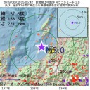 【 ふわふわファー 】 可愛い～などと言ってきた罰が当たるのです。／報道関係者は、それを「デマ」と断定していた。　（終）