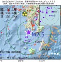 福岡市内の学校で、インフルエンザが流行のきざし。／うちの子はもう白血病になってしまった。　（続）