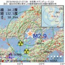 津波で流された石巻の漁船、発見 【 高知 】。　（時間切れ）