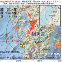 【 １％の 良心でいい。】／原発事故 風評被害 対策 で「 電通 」に ２４０億円！　（作業中）