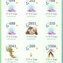 ポケモンGo　ナマケロ　コミュニティデイ