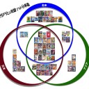 メガドラミニ