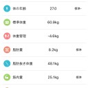2019年6月3日～9日