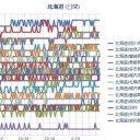 【 Ｍ  ５ ．１】 HOKKAIDO 【 8.3 km 】／（ 札幌 ０．０ ３９ μ ）（＋　？　℃）。　（平常営業中…５：５５！）　（朝 終）