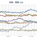 【 避難準備 】（ 愛媛県、福岡県 ）。 　（途中）
