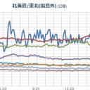 ２０１７年３月６日～１７日まで、やりました～☆　（本日終）
