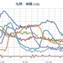 ２０１７年３月６日～１７日まで、やりました～☆　（本日終）