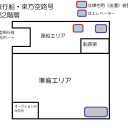 「MTGでTRPG」階層1の遊技場【テストシナリオ情報】