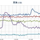 （作業中）