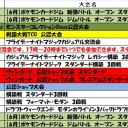 今週の大会情報　6月24日～7月1日