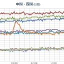 【 0000年00月00日 00時00分頃 】。　（－－；）★　（切）