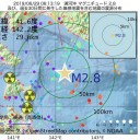 【安全基準の上限値を超えた。】　（気絶）