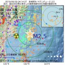 【 フクイチ 】 やっちまったよ。／非常に恐ろしい感じになっているようです。　（日本終）