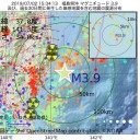 「投稿生活」スタートッ！　（２０１７年５月２日～）　…ｗｗｗ