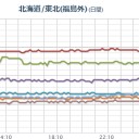 （作業中）
