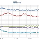 （作業中）