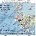 【 桜島 】。　（作業中）