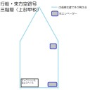 「MTGでTRPG」階層2の操船エリア【テストシナリオ情報】