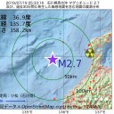 （　沙　魚　鵜　続稿　）