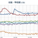 （作業中）