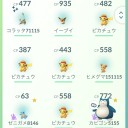 ポケモンGo　ロケット団参上