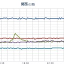 【 山口 】（２連発）。　（了）