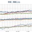 【 山口 】（２連発）。　（了）