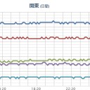 （作業中）