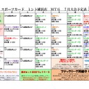 【MTG】7月28日(日)日曜モダン【大会結果】