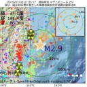 時給1000円、週休2日で祭日もある。／生活できるかな？　（作業中）